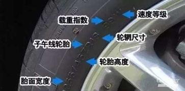 国产汽车轮胎介绍视频,创新科技与民族品牌的崛起  第1张